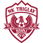 Триглав Крань