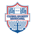 Галац